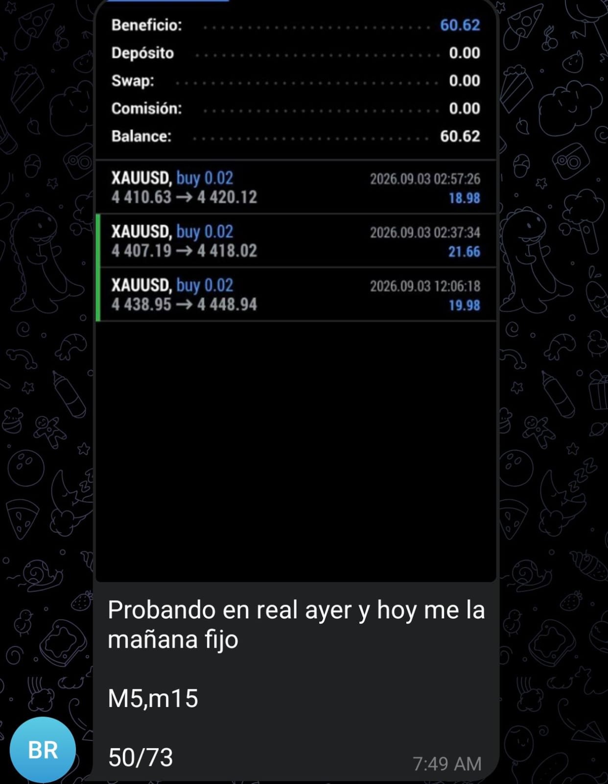 Testimonio Force X 1